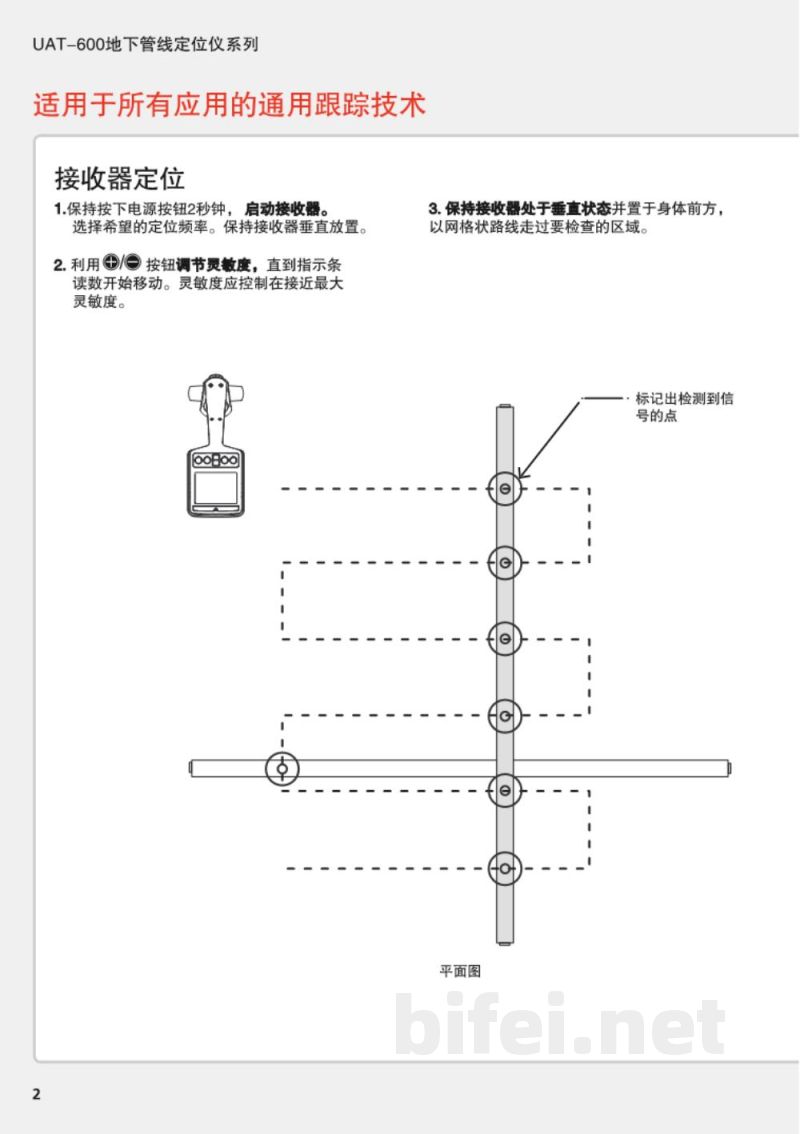 快速使用指南-UAT-600系列地下管线定位仪-UAT610、UAT-620预览图4