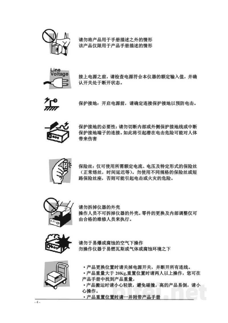 青岛艾诺AN53系列宽范围可编程直流电源用户手册v2.4预览图5