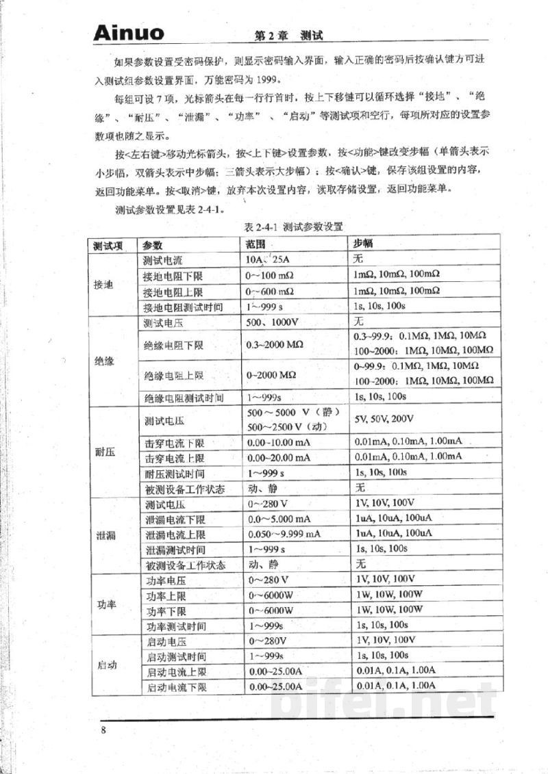 青岛艾诺AN9640系列安全性能综合测试仪-快速操作指南预览图5