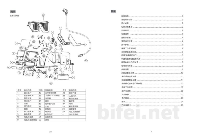 安泰信 大功率热风维修系统 GT-8102 - 使用说明书预览图3