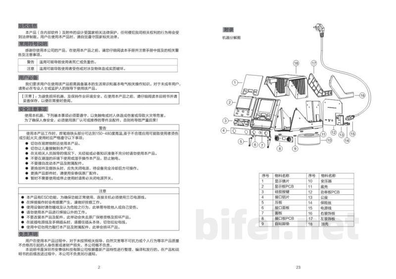 安泰信 单通道维修系统 GT-6150/GT-6200 - 使用说明书预览图4