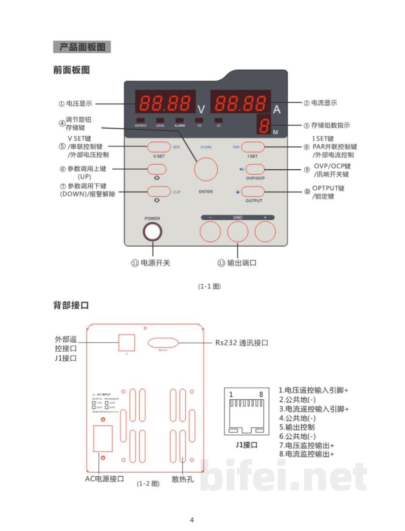 使用说明书-安泰信 高精度单路数控电源 TPS系列（TPS300P）预览图5