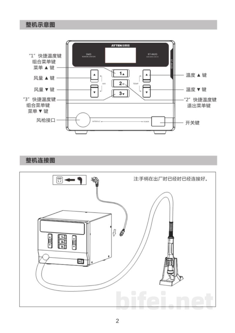 安泰信 热风枪 ST-862D - 说明书预览图4