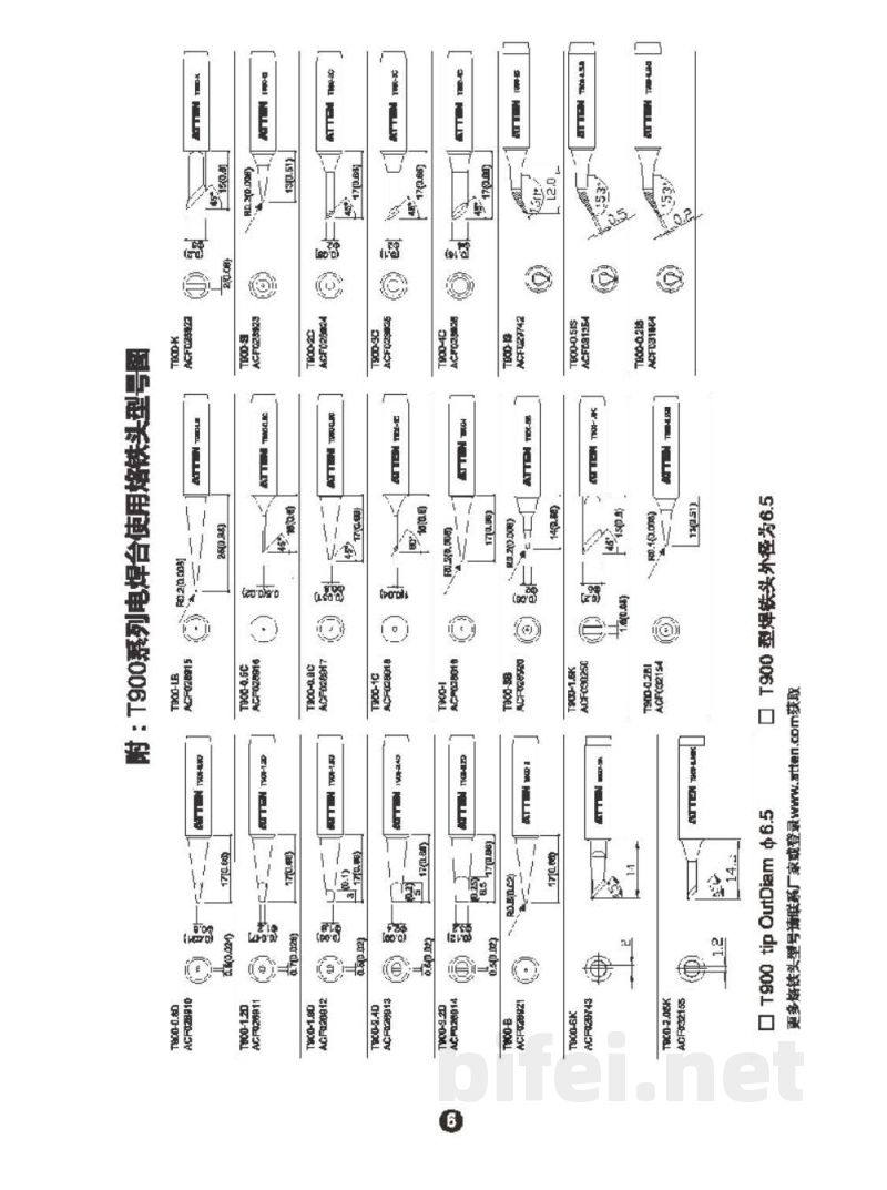 安泰信 60W恒温电焊台 AT-939 - 使用说明书预览图4