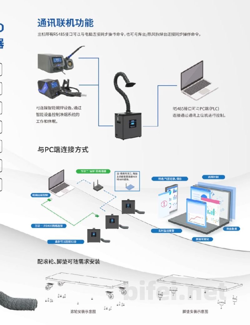 安泰信 焊锡烟雾净化器 ST-1101/ST-1101D/ST-1202/ST-1202D - 使用说明书预览图2