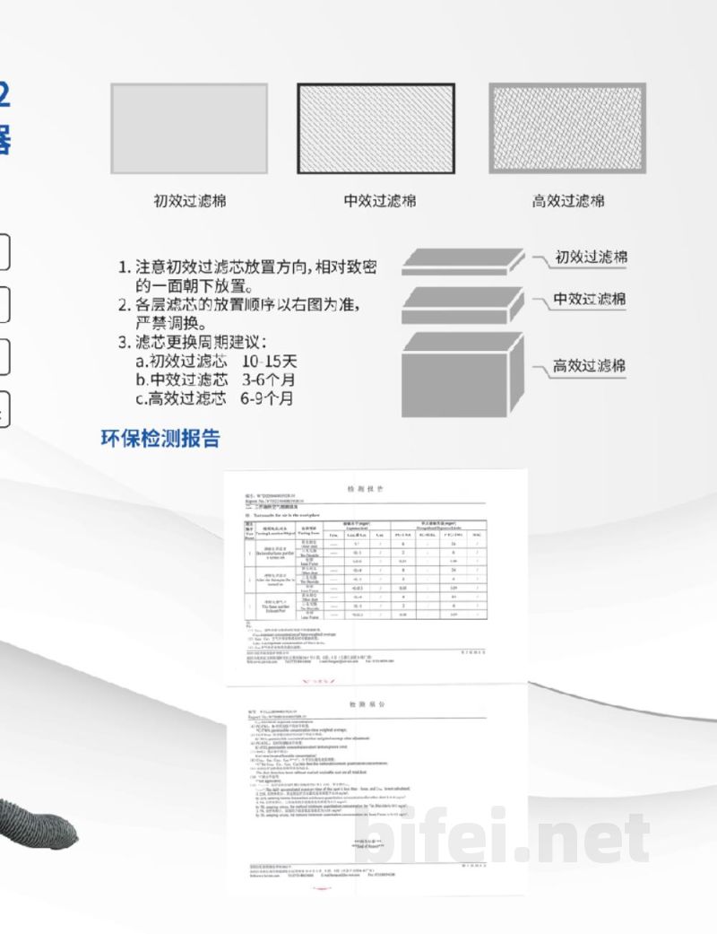 安泰信 焊锡烟雾净化器 ST-1101/ST-1101D/ST-1202/ST-1202D - 使用说明书预览图4