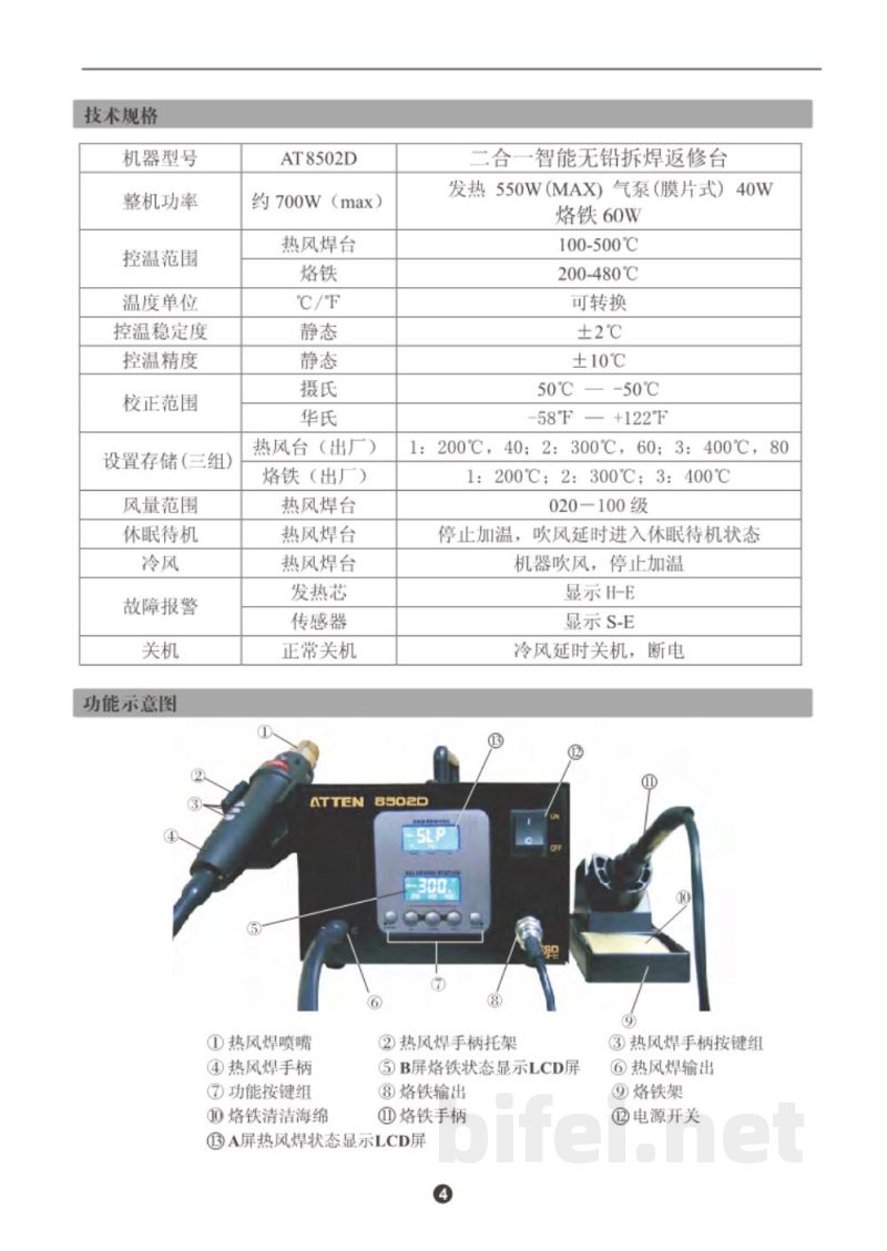 安泰信 二合一维修系统 AT8502D - 使用说明书预览图4