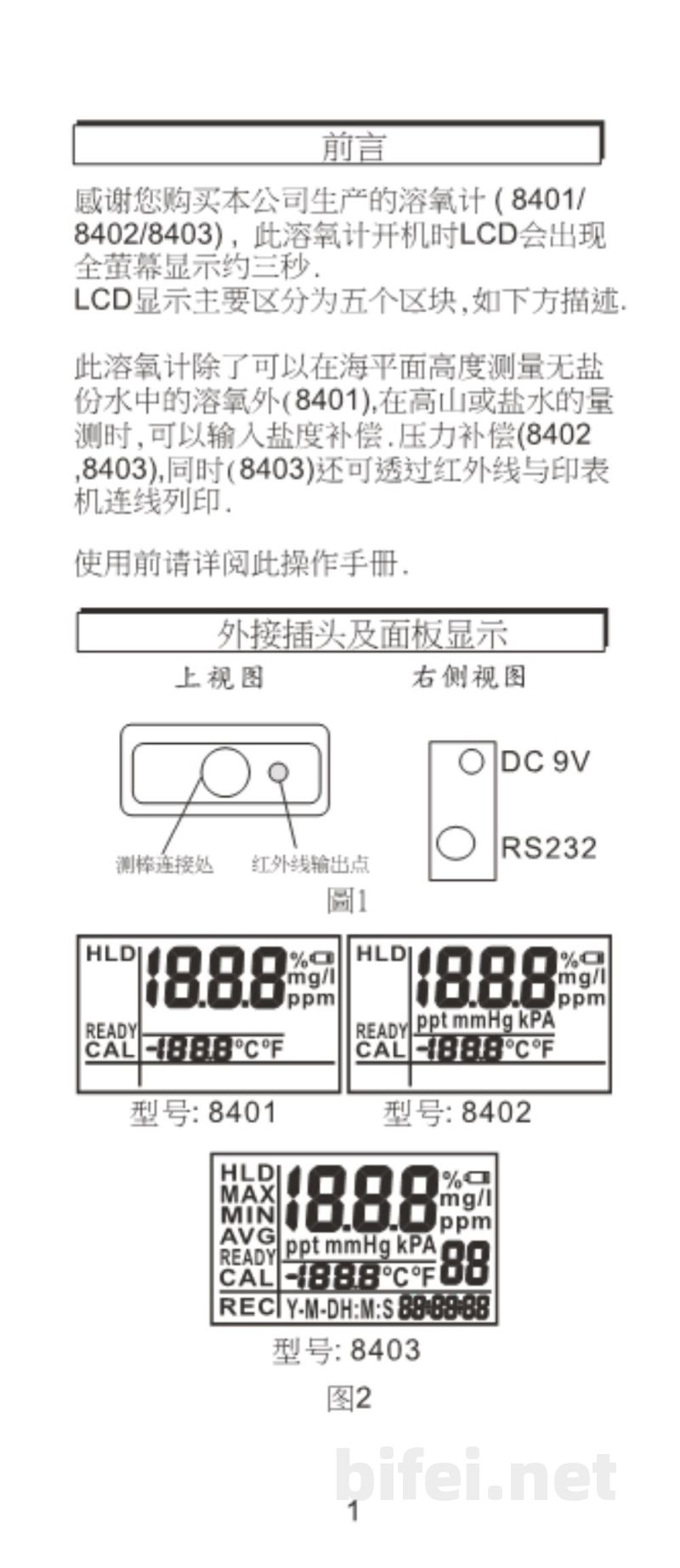 台湾衡欣 高精度溶氧仪 8401/8402/8403 - 使用说明书预览图2