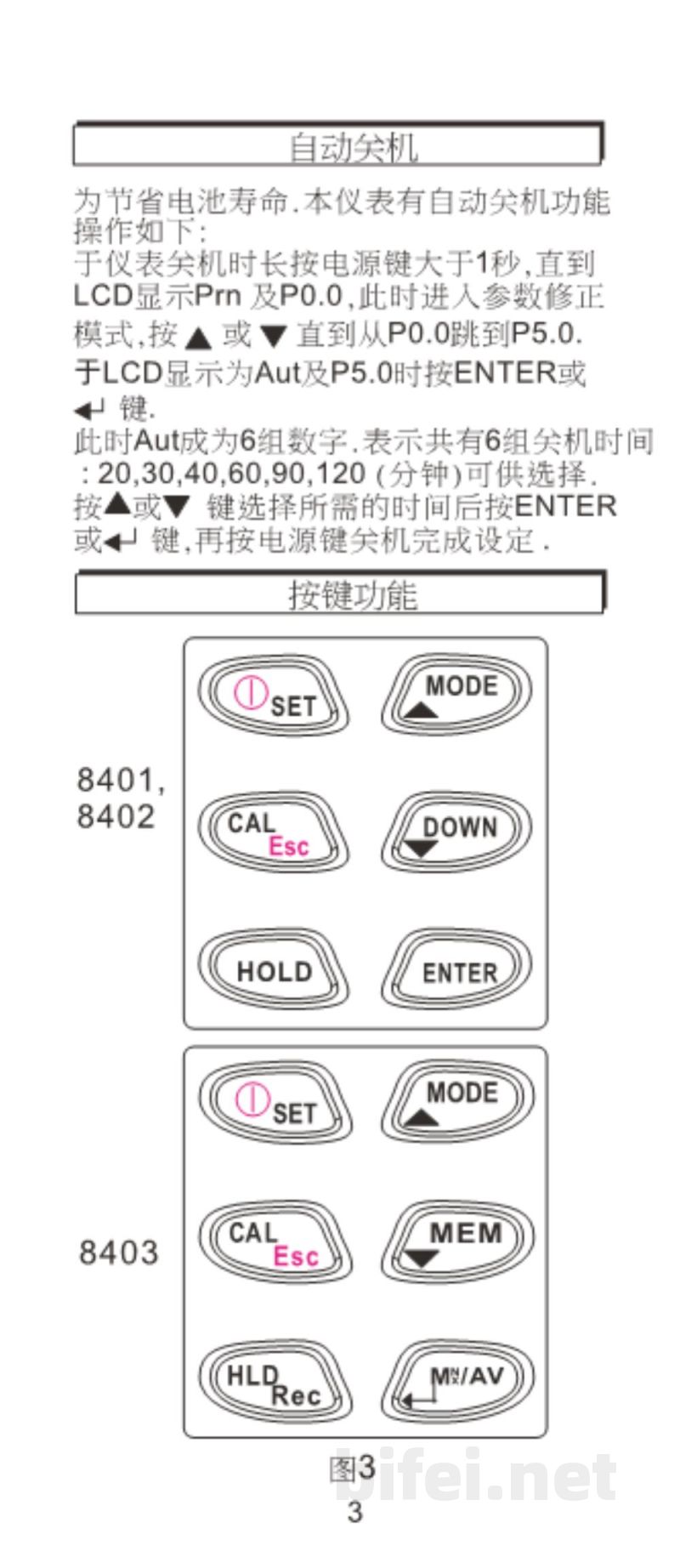 台湾衡欣 高精度溶氧仪 8401/8402/8403 - 使用说明书预览图4