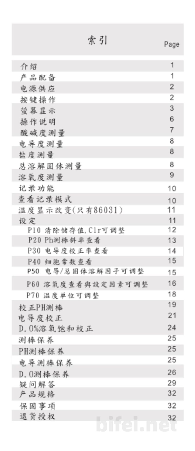 台湾衡欣 IP67手持精准秒速测溶氧仪表 86021/86031 - 使用说明书预览图2