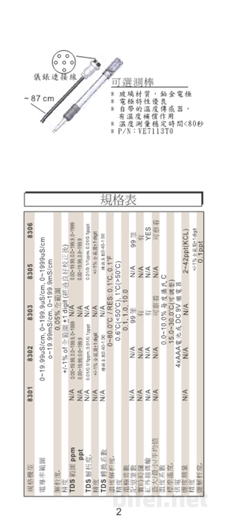 台湾衡欣 电导度/TDS/盐度/温度多合一量测仪 8301/8302/8303/8305/8306 - 使用说明书预览图4