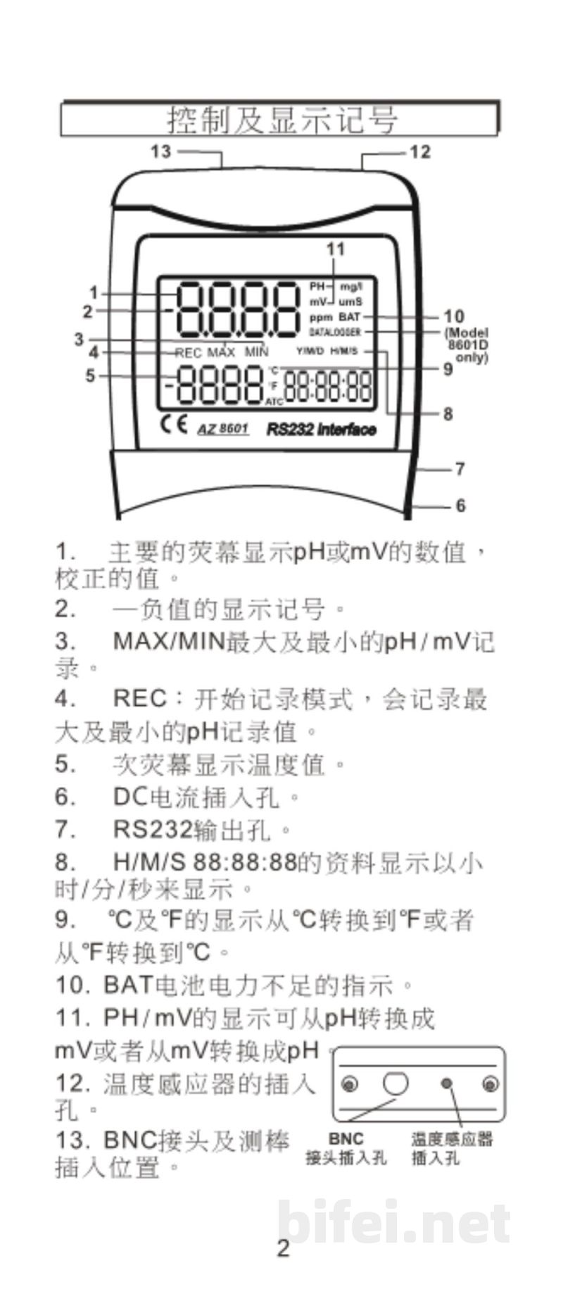 台湾衡欣 高精度酸碱度计 8601 - 使用说明书预览图3