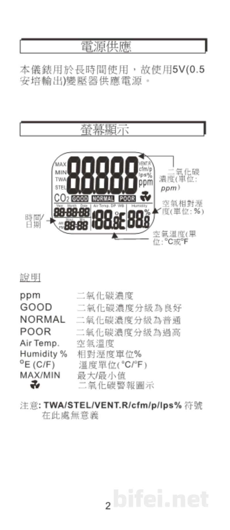 台湾衡欣 CO2/温湿记录器 7798 - 使用说明书预览图3