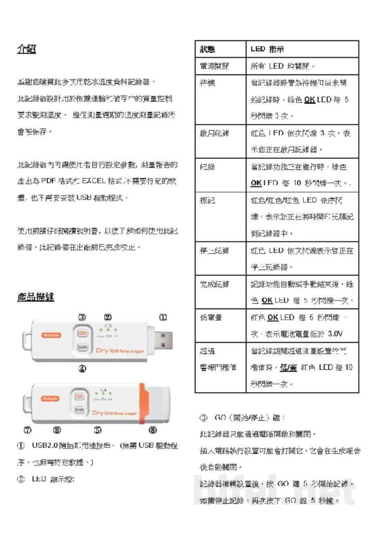 台湾衡欣 多次用干冰温度记录器/冷链记录器 88165 - 使用说明书预览图2