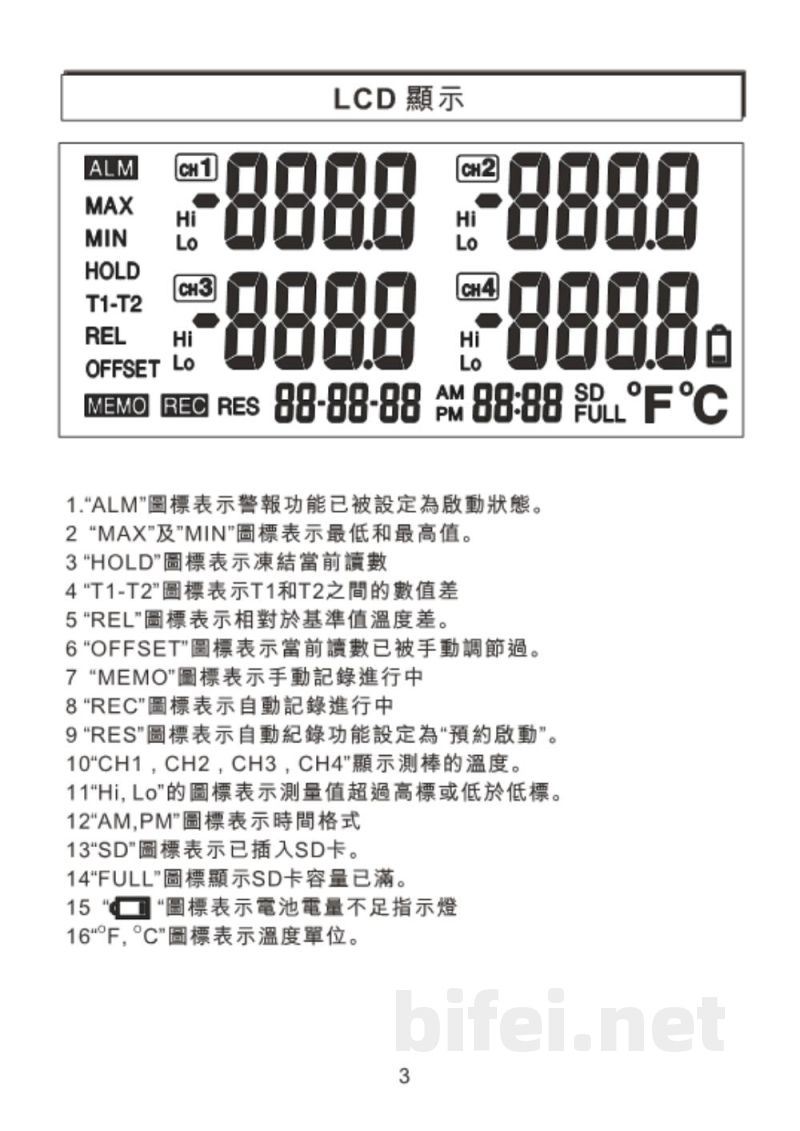 台湾衡欣 高精度4通道K型温度SD卡记录器 88598 - 使用说明书预览图4