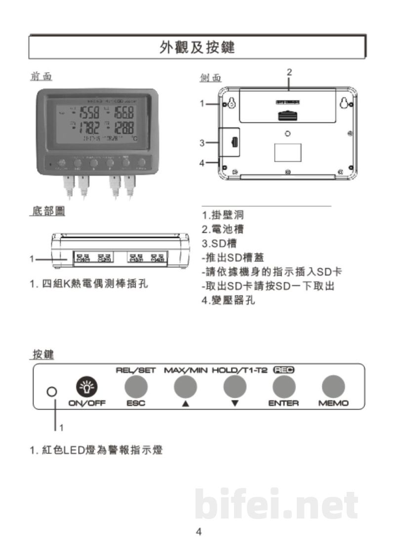 台湾衡欣 高精度4通道K型温度SD卡记录器 88598 - 使用说明书预览图5