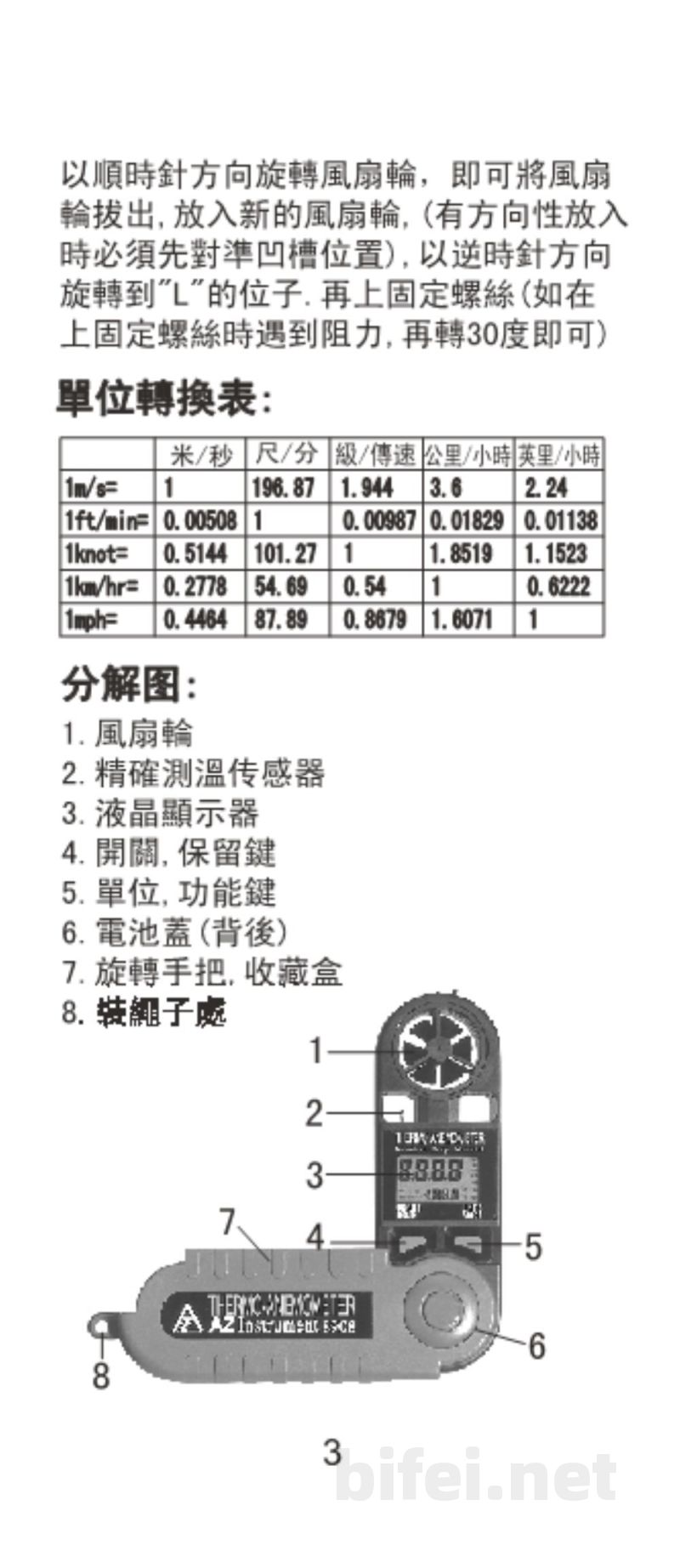 台湾衡欣 瑞士刀造型风速计 8908 - 使用说明书预览图4
