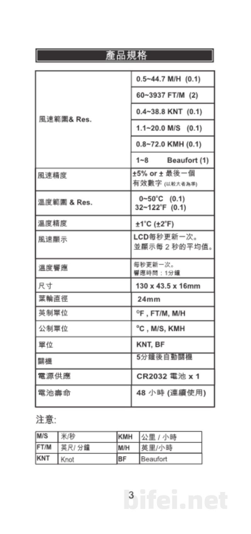 台湾衡欣 迷你型风速温度计 89088 - 使用说明书预览图4