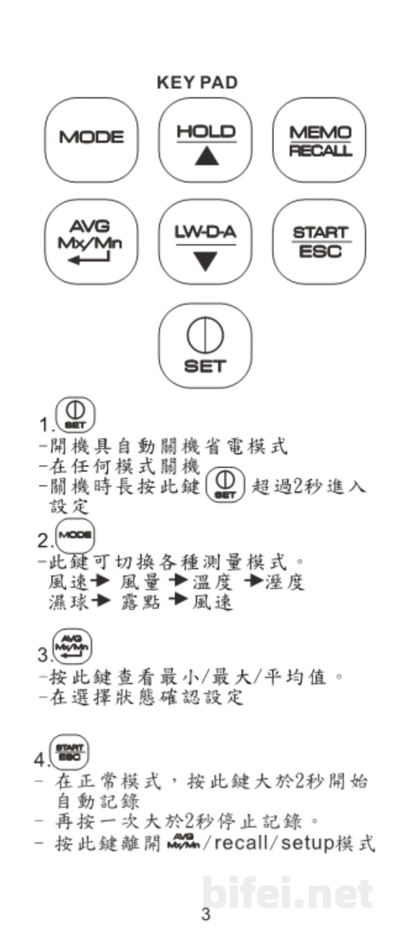 台湾衡欣 高精度多功能风速计 8905 - 使用说明书预览图4