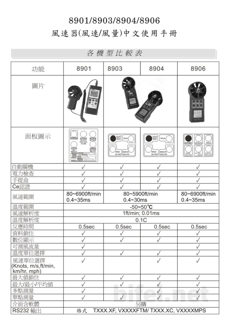 台湾衡欣 高精度扇叶式风速计 8901/8903/8904/8906 - 使用说明书预览图1