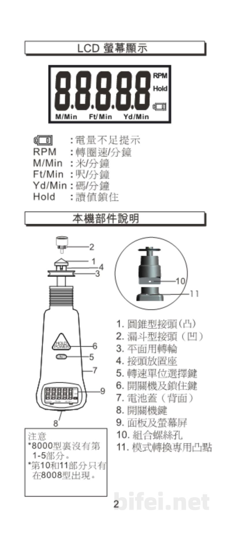 台湾衡欣 非接触/接触二合一转速计 8000/8001/8008 - 使用说明书预览图3