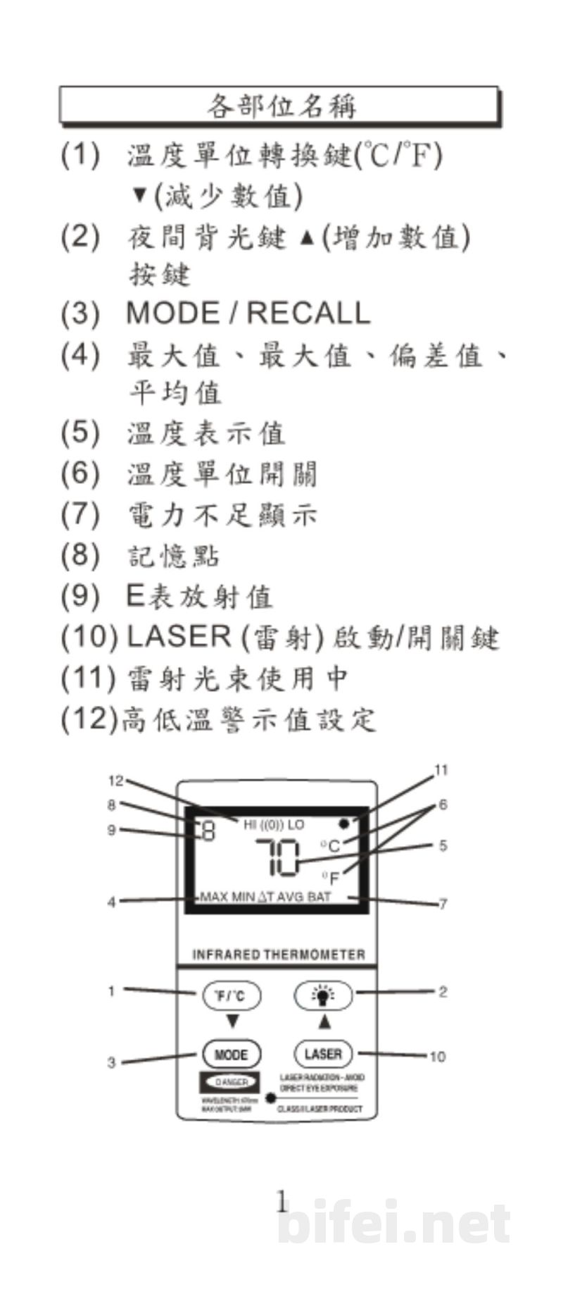 台湾衡欣 非接触红外线测温仪 8861/8866 - 使用说明书预览图2