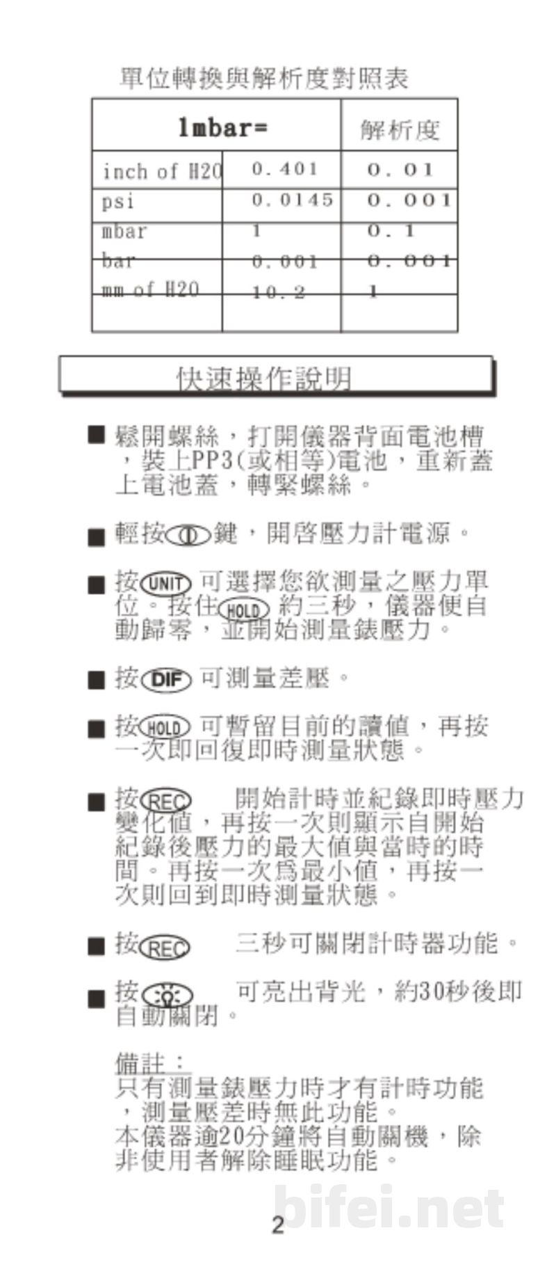 台湾衡欣 2 PSI高精度压差计 8252 - 使用说明书预览图3