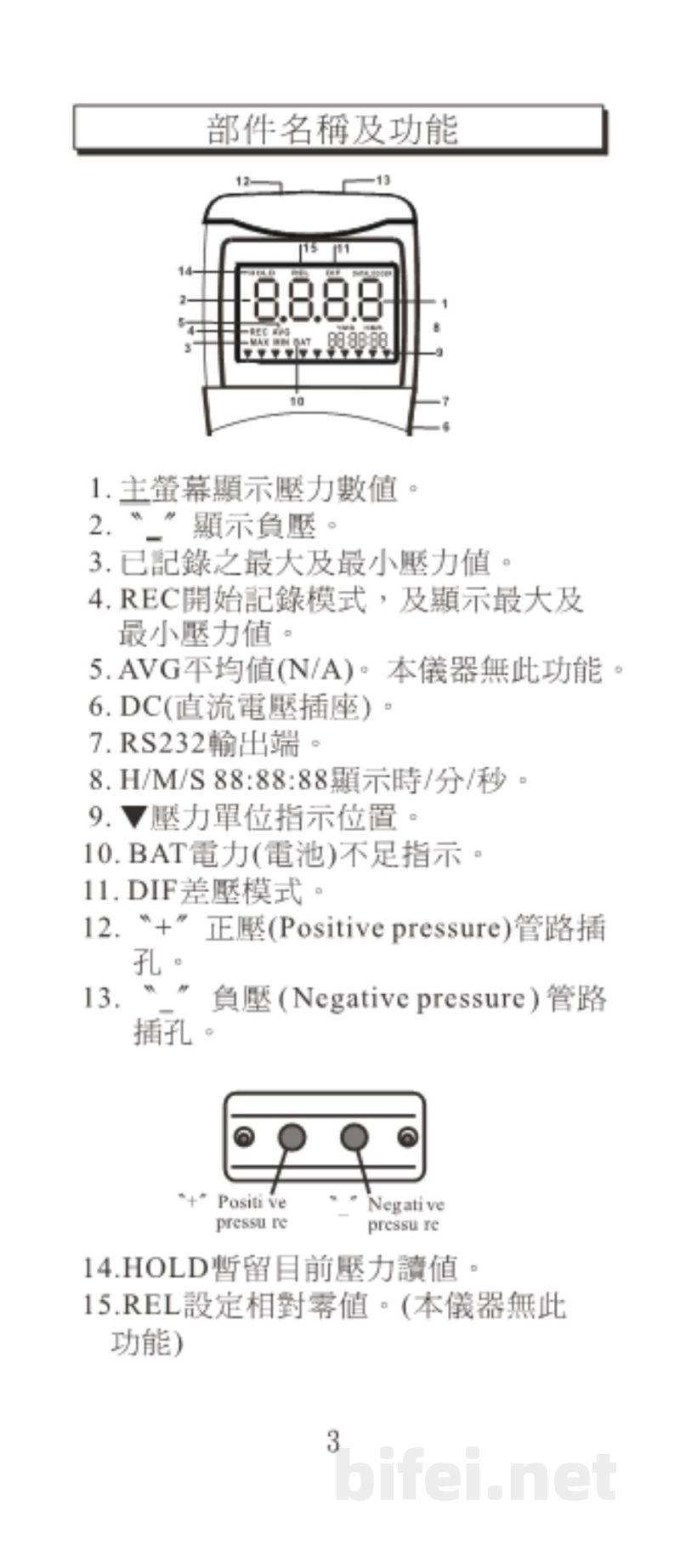 台湾衡欣 2 PSI高精度压差计 8252 - 使用说明书预览图4