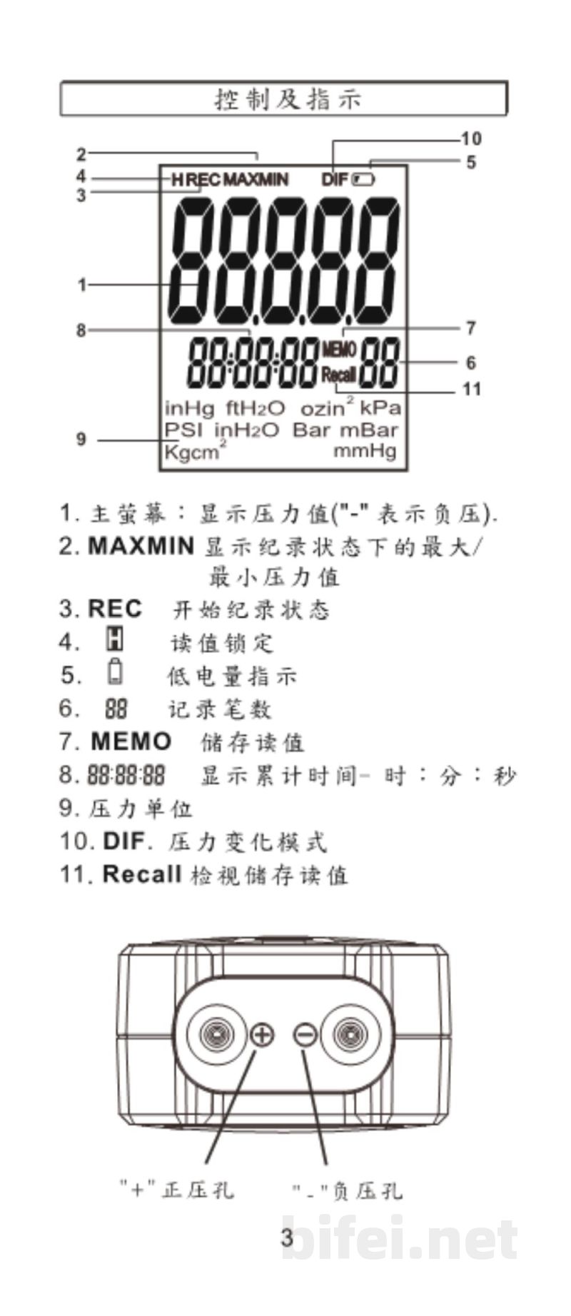 台湾衡欣 15PSI便携式精密数显压差计 82681/82682/82683 - 使用说明书预览图4