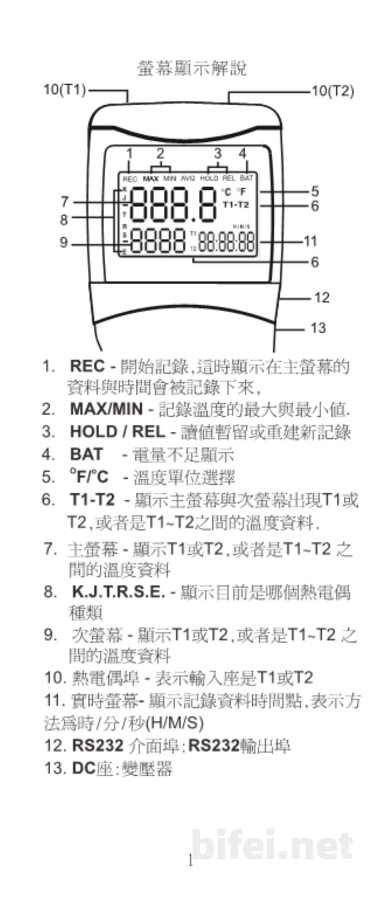 台湾衡欣 高精度多功能热电偶温度计 8851/8852/8855/8856 - 使用说明书预览图2
