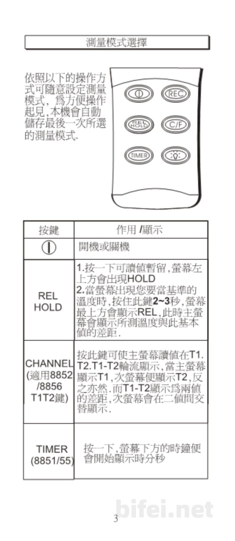 台湾衡欣 高精度多功能热电偶温度计 8851/8852/8855/8856 - 使用说明书预览图4