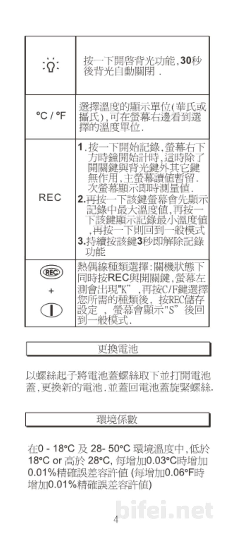 台湾衡欣 高精度多功能热电偶温度计 8851/8852/8855/8856 - 使用说明书预览图5