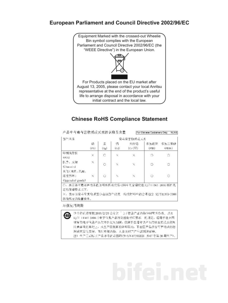 说明书-安立 ML2437A功率计预览图5