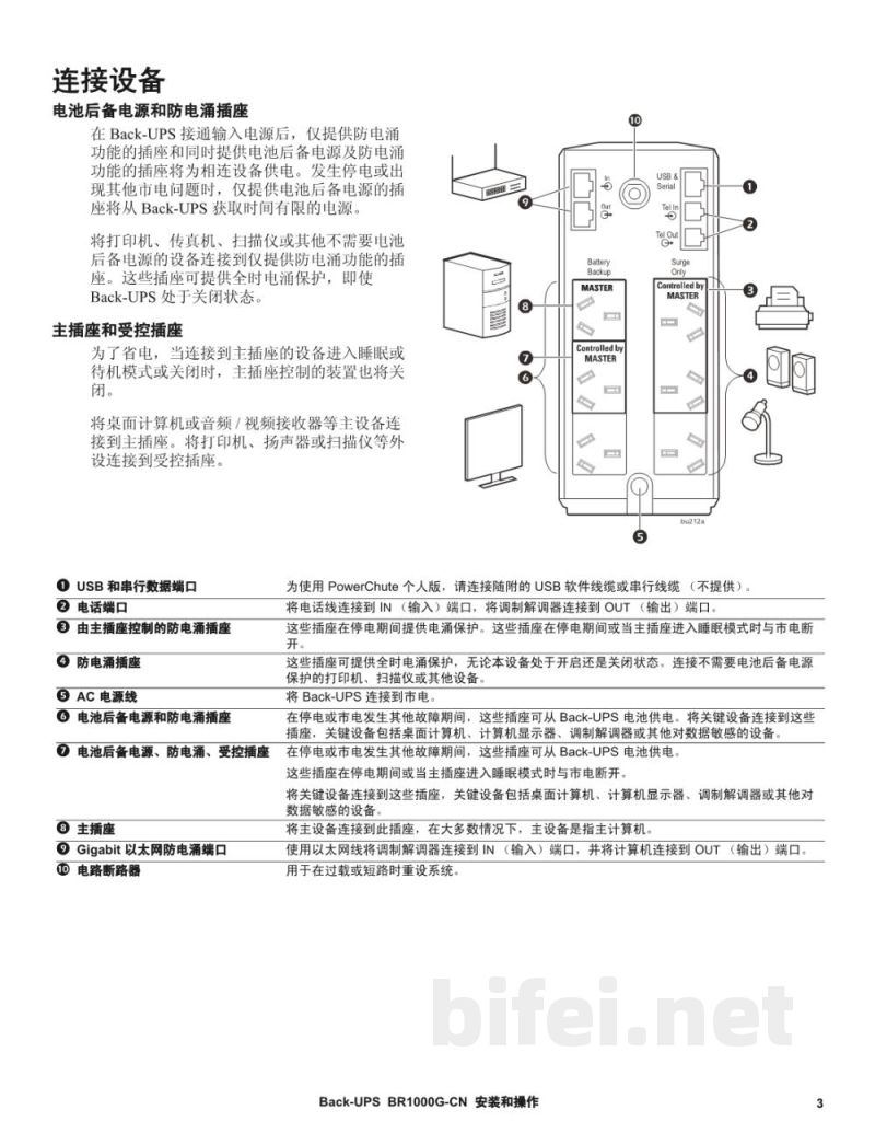 说明书-APC BR1000G-CN备用电池预览图3