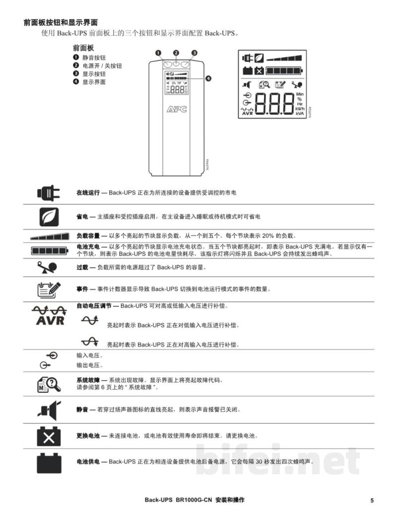 说明书-APC BR1000G-CN备用电池预览图5