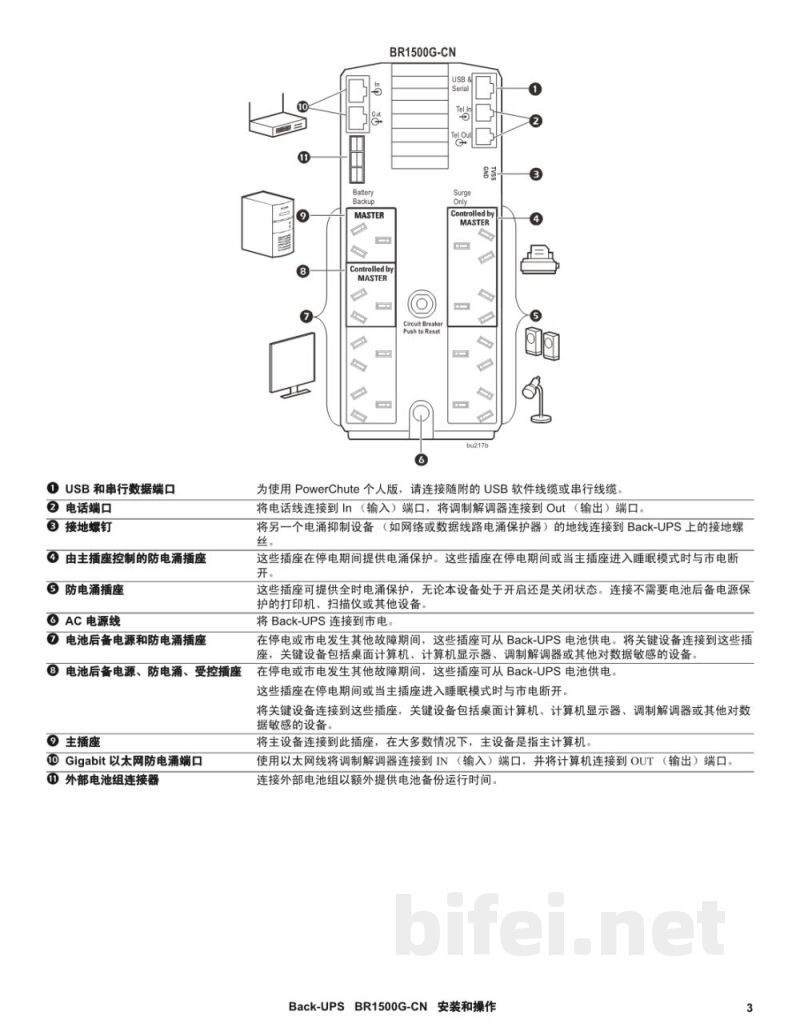 说明书-APC BR1500G-CN备用电池预览图3