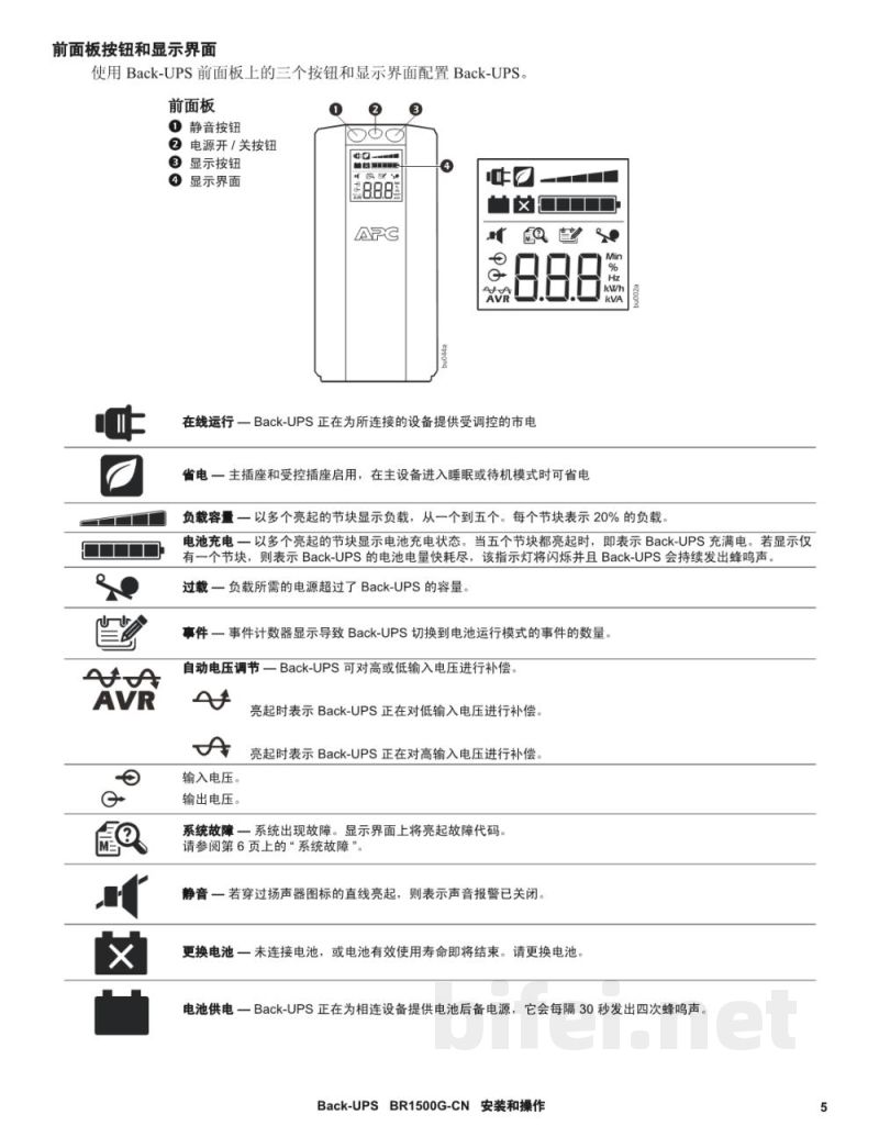 说明书-APC BR1500G-CN备用电池预览图5