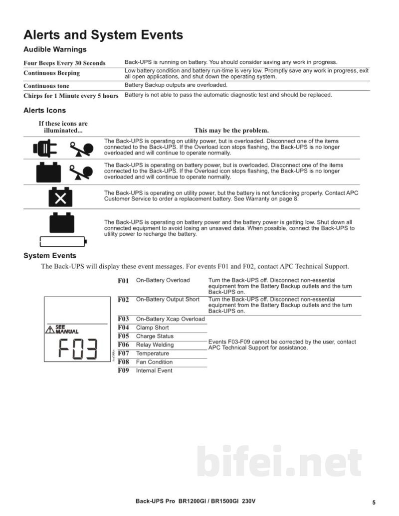 说明书-APC BR1500GI备用电池预览图5