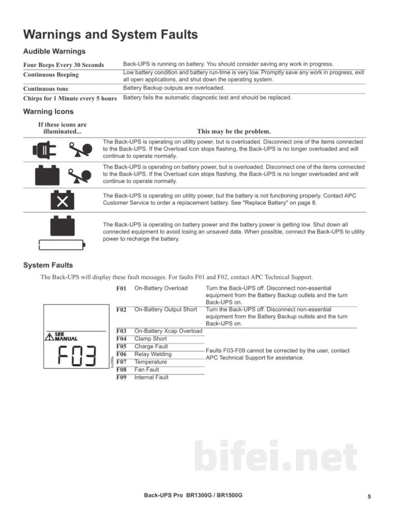 用户手册-APC BR1500G备用电池预览图5