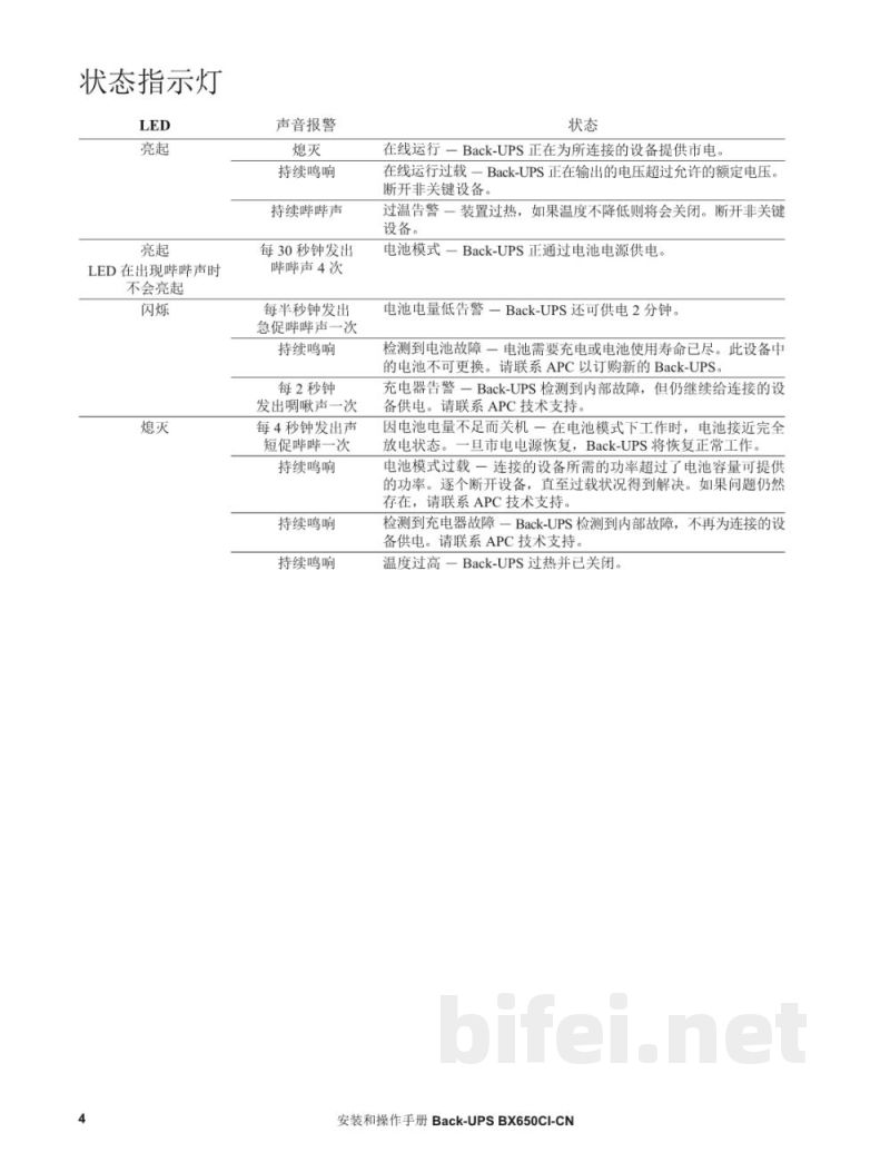 说明书-APC BX650CI-CN备用电池预览图4