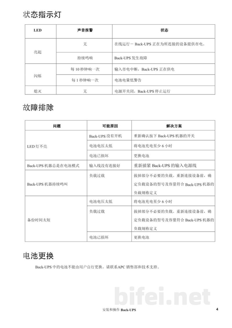 说明书-APC BP650CH/BP1000CH备用电池预览图4