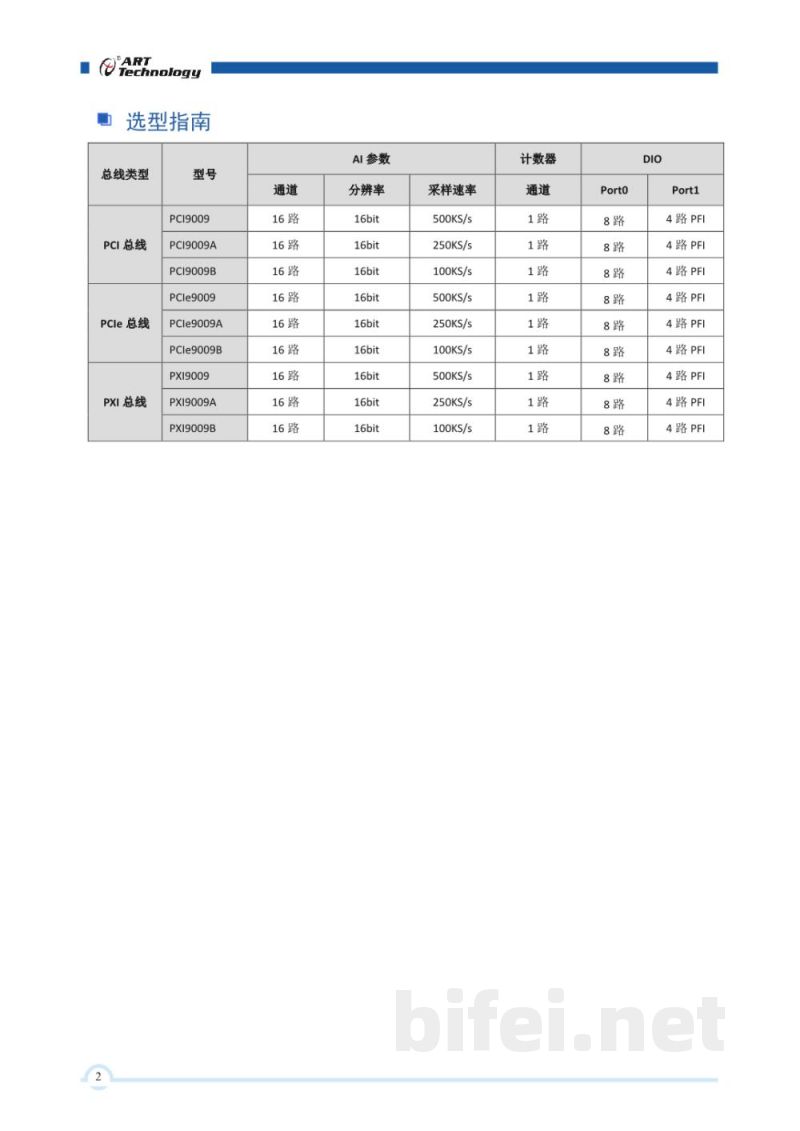 使用说明书-北京阿尔泰 PCI/PCle/PXI-9009 (A/B)系列 多通道同步采集卡 预览图3