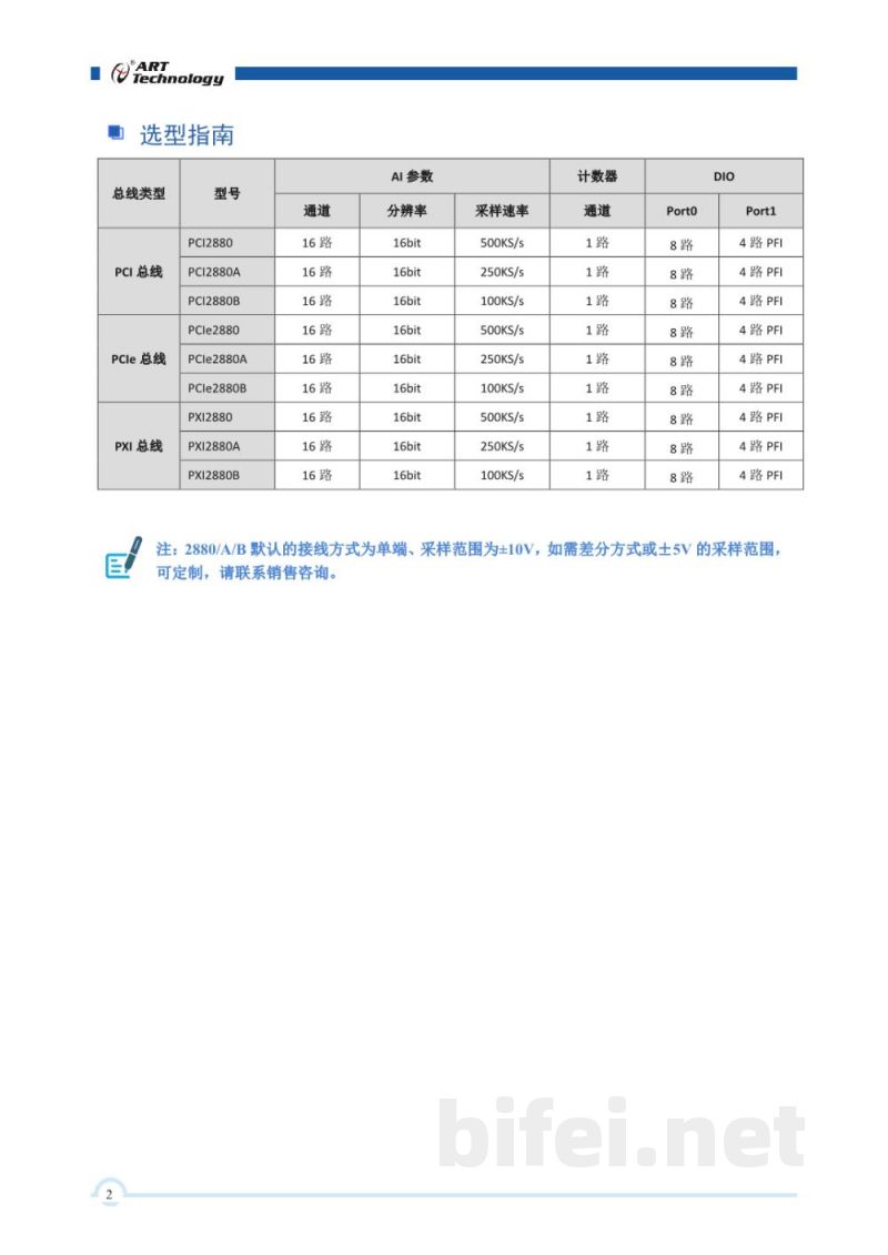 使用说明书-北京阿尔泰 PCI/PCle/PXI-2880 (A/B)系列 多通道同步采集卡预览图3