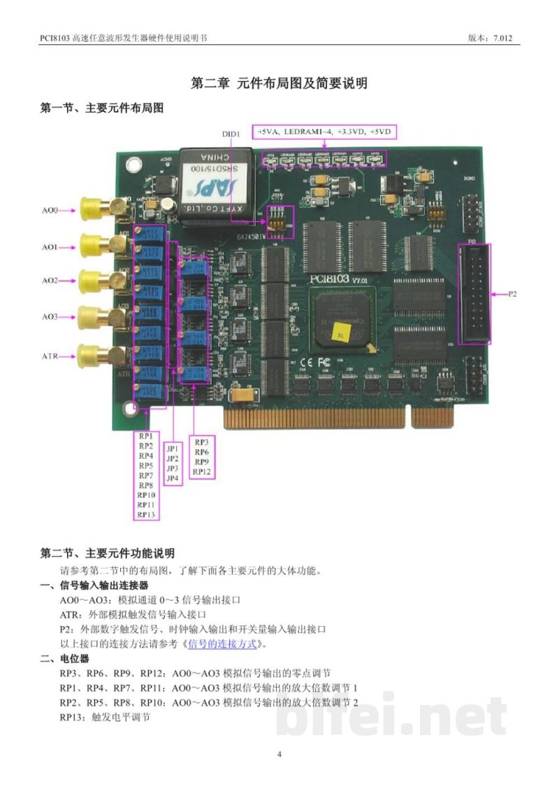 使用说明书-北京阿尔泰 PCI8103 高速任意波形发生器 预览图5