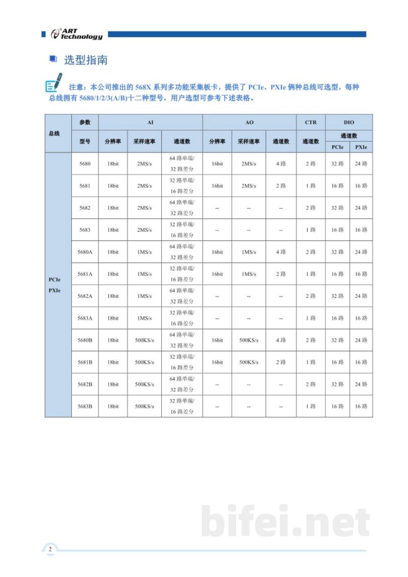 使用说明书-北京阿尔泰 PCIe568X /PXIe568X系列 多功能数据采集卡 预览图3