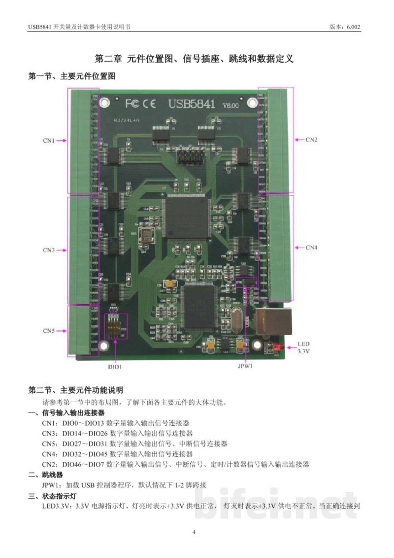 使用说明书-北京阿尔泰 USB5841 开关量及计数器卡 预览图5