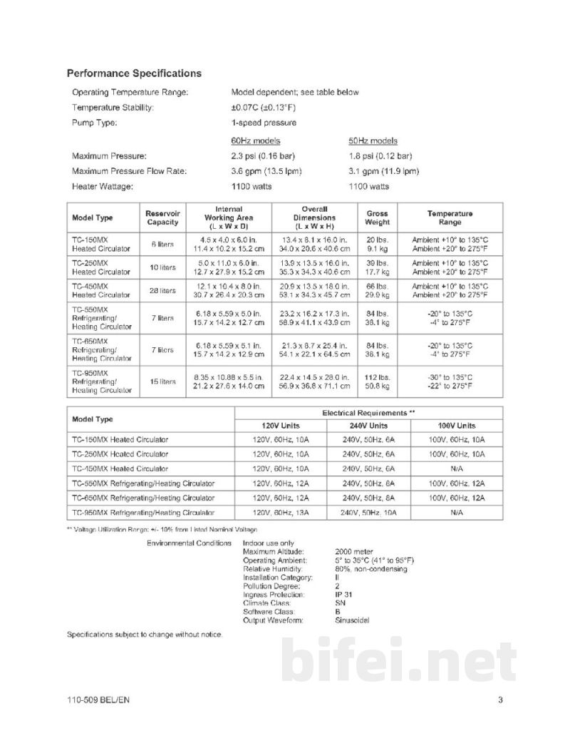 阿美特克-博勒飞 水浴 TC-650（带有MX控制器） - 操作说明预览图4