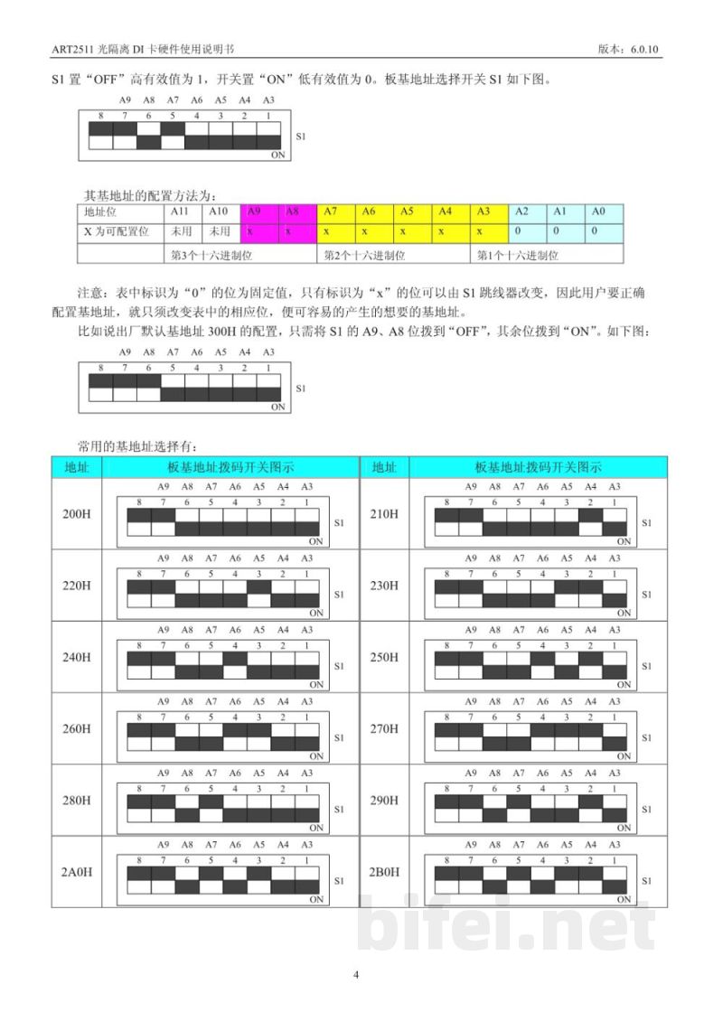 使用说明书-北京阿尔泰 ART2511 16路光隔离数字量输入卡 预览图5