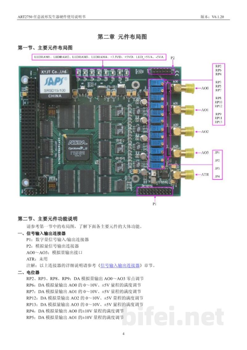 使用说明书-北京阿尔泰 ART2750 4通道任意波形发生器卡 预览图5