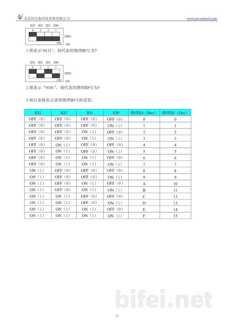 使用说明书-北京阿尔泰 PXI7004 可编程电阻卡 预览图5